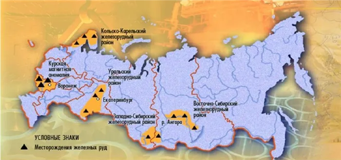 Крупнейшие месторождения железной руды в России