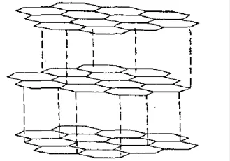Кристаллические решетки типа Кристаллические решетки