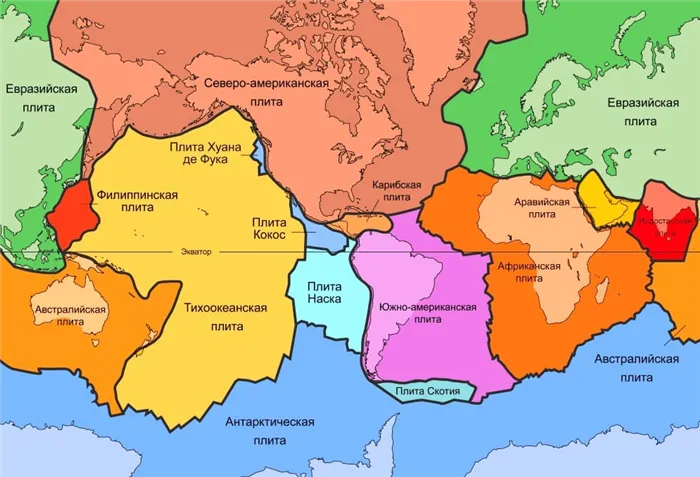 Название литосферных дощечек на карте мира.