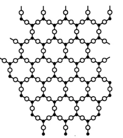 Атомная структура кристаллических твердых тел