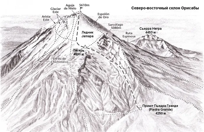 Маршрут восхождения на Орисабу по северо-восточному склону.