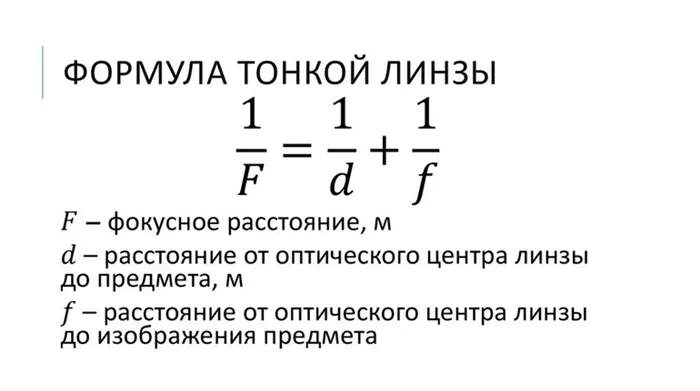 Формула физики для тонких линз