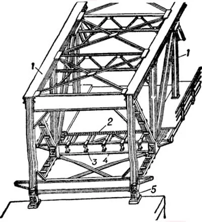 Строительство металлических мостов