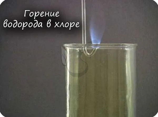Хлор сжигает водород.