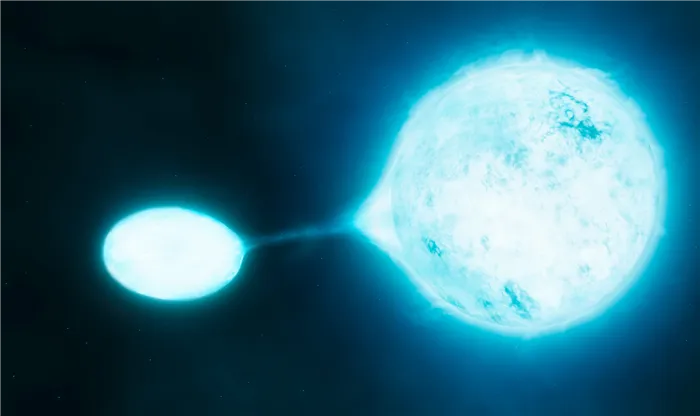 Что такое двойные системы звезд