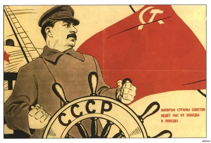 Советская экономика