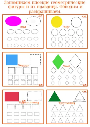 Карточки для распечатки - учим названия геометрических фигур