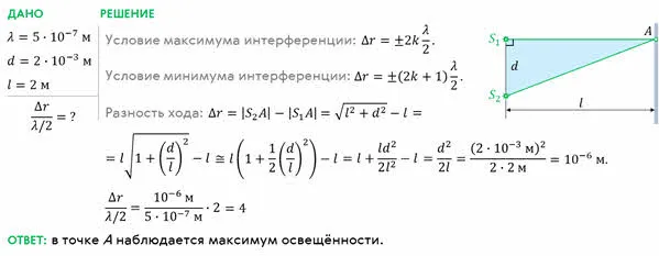 \<d\cdot \sin \varphi =\pm k\lambda> \qquad (2.1),\» width=»202″ height=»18″ /></p><p>где k — порядок спектра, в случае монохроматического света — это порядок максимума. Период решетки связан с количеством прутьев решетки на единицу длины следующим образом:</p><p>Поскольку нам нужно найти максимальный порядок спектра, мы должны установить его равным единице:</p><blockquote><p>Волна, возникающая в результате сложения двух волн одинаковой частоты, распространяющихся в противоположных направлениях, называется стоячей волной (рис. 36).</p></blockquote><h2>Содержание</h2><p>Впервые явление интерференции был открыт независимо друг от друга Робертом Бойлем (1627-1691) и Робертом Гуком (1635-1703). Они наблюдали возникновение многоцветных окрасок в тонких пленках (интерференционполосы), напоминающие масляные или бензиновые пятна на поверхности воды. В 1801 году Томас Юнг (1773-1829) ввел «принцип суперпозиции» и первым объяснил явление интерференции света, ввел термин «интерференция» (1803) и объяснил «полихромию» тонких пленок. Он также Он провел первый демонстрационный эксперимент по наблюдению за интерференции света, получив интерференцию источников с двумя щелями света (1802); этот эксперимент впоследствии стал классическим.</p><p><img decoding=