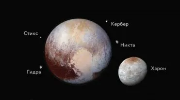Плутон 🌟 Описание, строение, характеристики, орбита, интересные факты, фото и видео