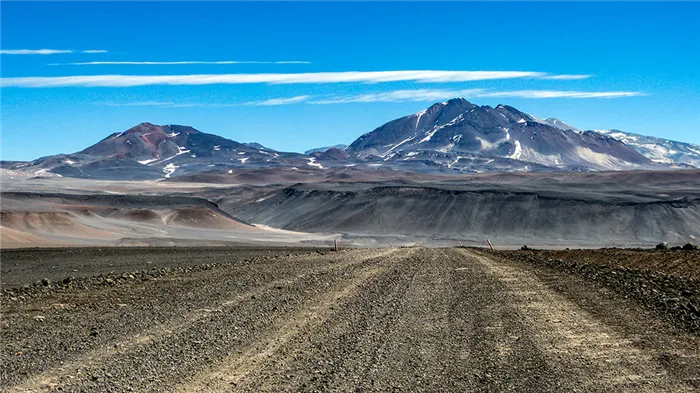 Высочайшая гора Анд и другие вершины Аргентины