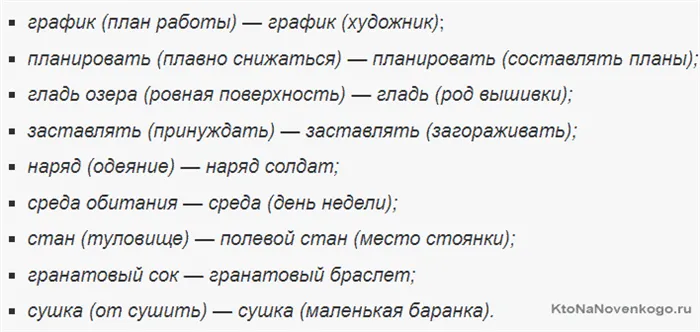 Примеры слов омонимов