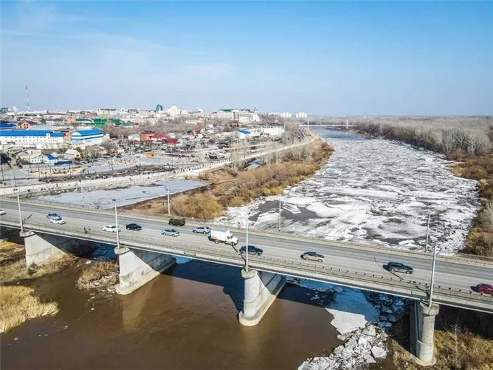 Реки Оренбурга, река Урал, которая протекает в городе
