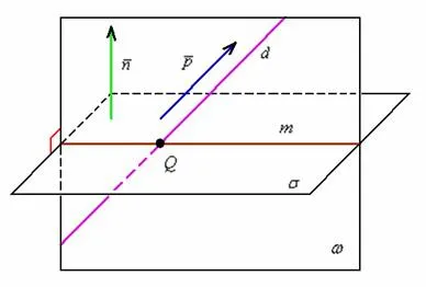 Углы и расстояния в пространстве - определение и вычисление с примерами решения