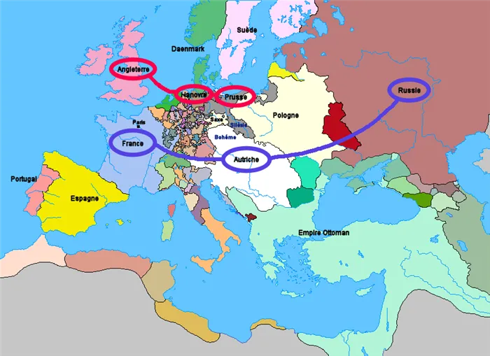 Противоборствующие коалиции в Европе 1756 года