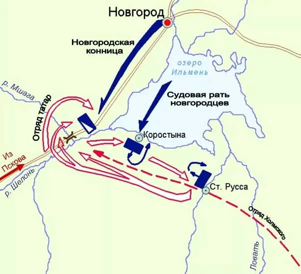 Карта битвы на Шелони
