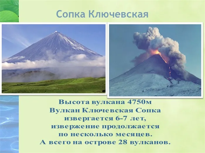 Сопка Ключевская Высота вулкана 4750м Вулкан Ключевcкая Сопка извергается 6. 