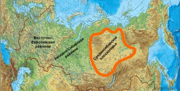 Горы и равнины России (тема окружающего мира, 4 класс)