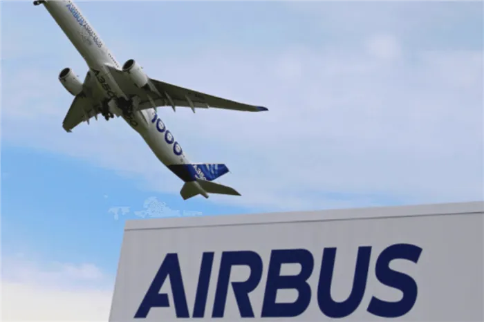 Airbus SE — что это: краткая справка