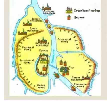 план древнего Новгорода