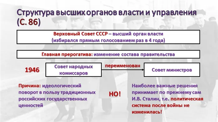 Структура высших органов власти и управления (С. 86) Верховный Совет СССР – в. 