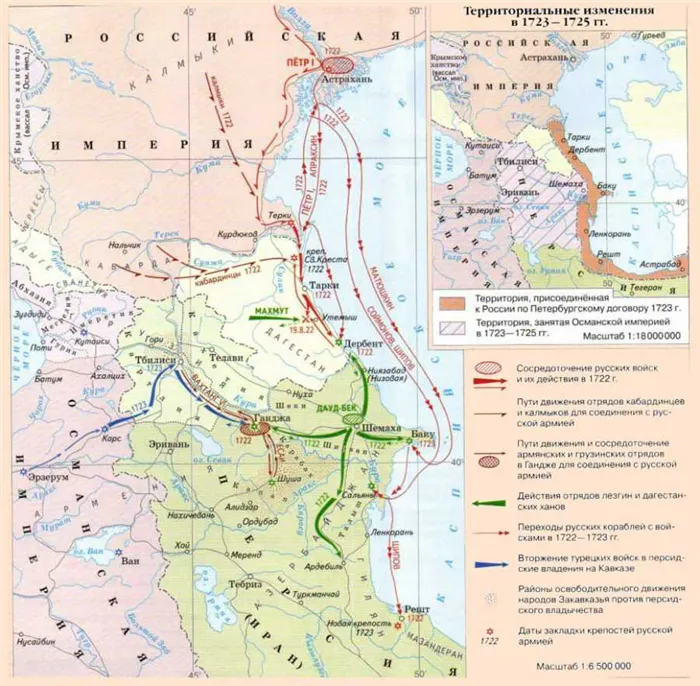 Русско-персидские войны
