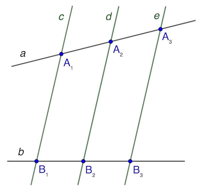 Теорема Фалеса (чертеж)