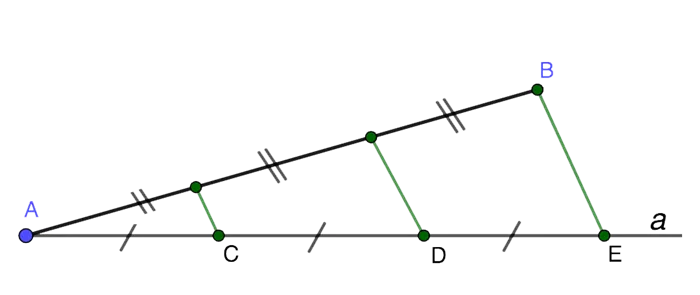 Теорема Фалеса (пример)
