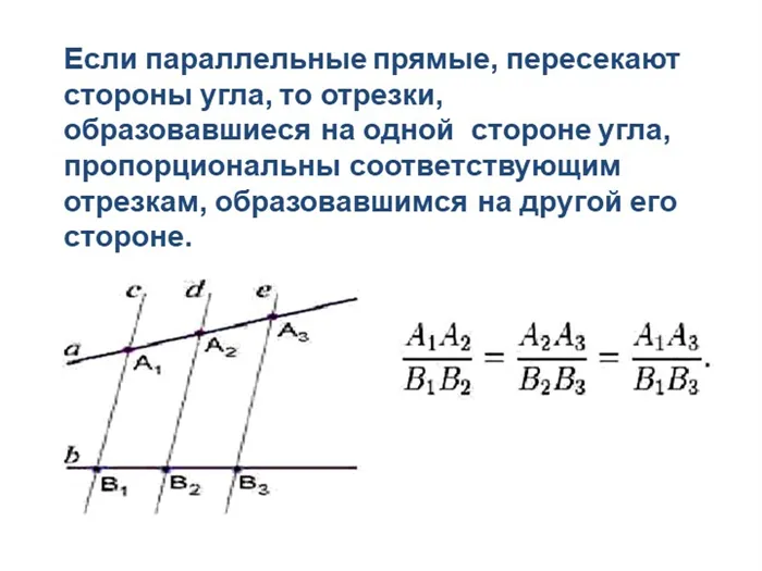 Фракталы – геометрия природы