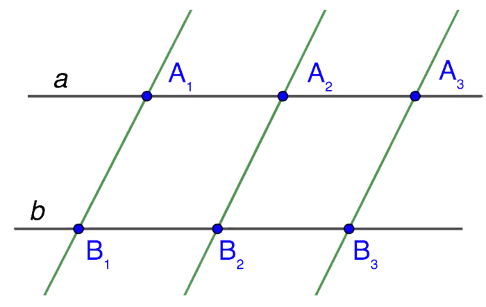 Обратная теорема Фалеса для параллельных секущих