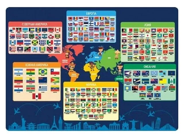 Все флаги мира, политическая карта мира, фото
