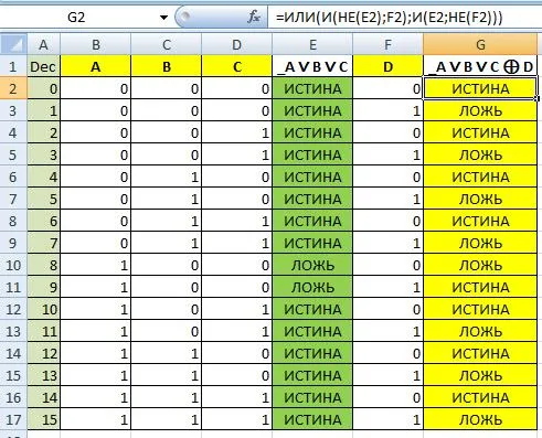 Используем Excel для построения таблицы истинности