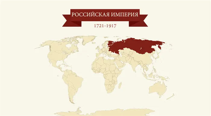 Российская империя (1721 - 1917)