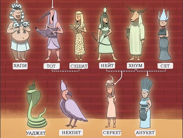 боги древнего египта7