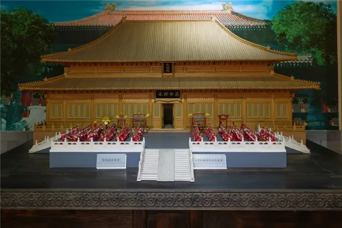Церемония перед Залом Великого Успеха в эпоху Цин