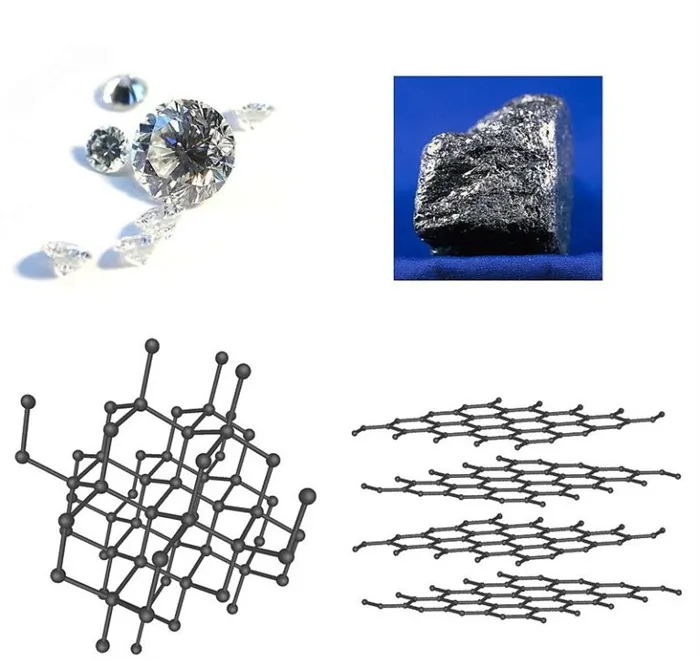 Алмаз и графит являются аллотропами углерода