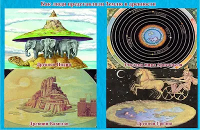 Как люди представляли Землю в древности