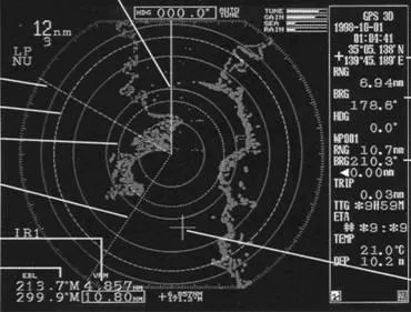 индикатор кругового обзора радиолокационной станции
