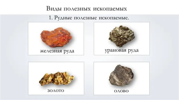 Виды рудных полезных ископаемых, их применение и крупнейшие месторождения