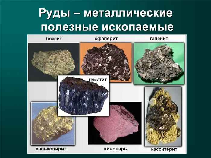 Руды - металлические полезные ископаемые