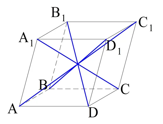 13 tetraedr i parallelepiped