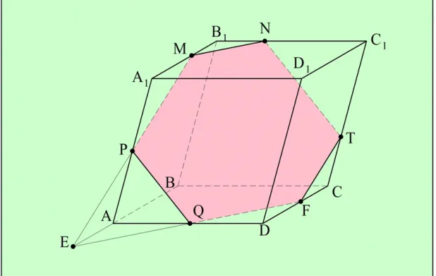1 tetraedr i parallelepiped