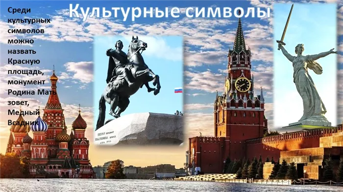 Рисунок Государственного флага Российской Федерации