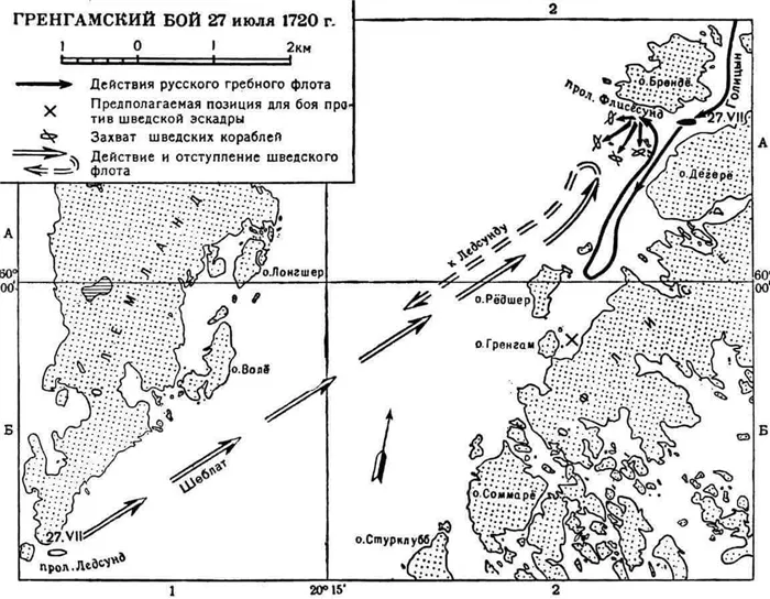 Карта сражения у острова Гренграм