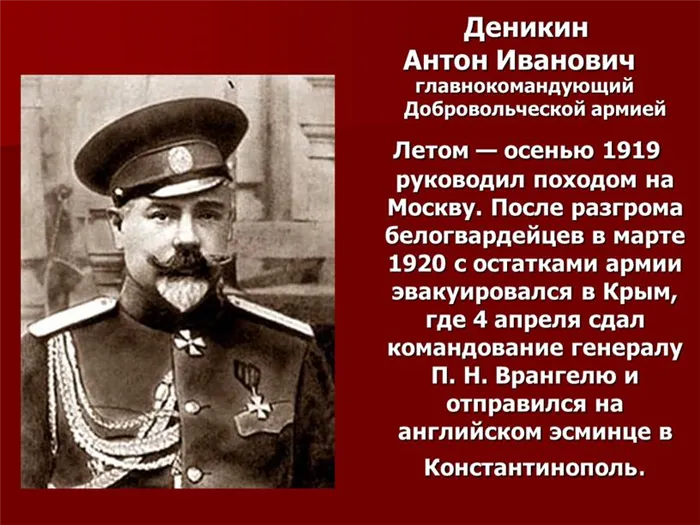 Антон Иванович Деникин