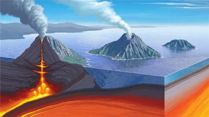 Как появились вулканы на нашей планете?
