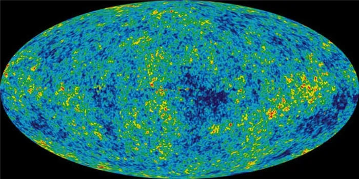 Карта обозримой Вселенной