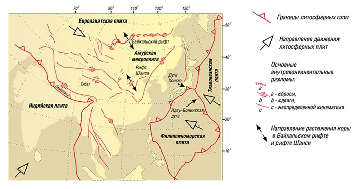 Структурное положение Байкальского рифта в рамках тектонической схемы Центральной Азии