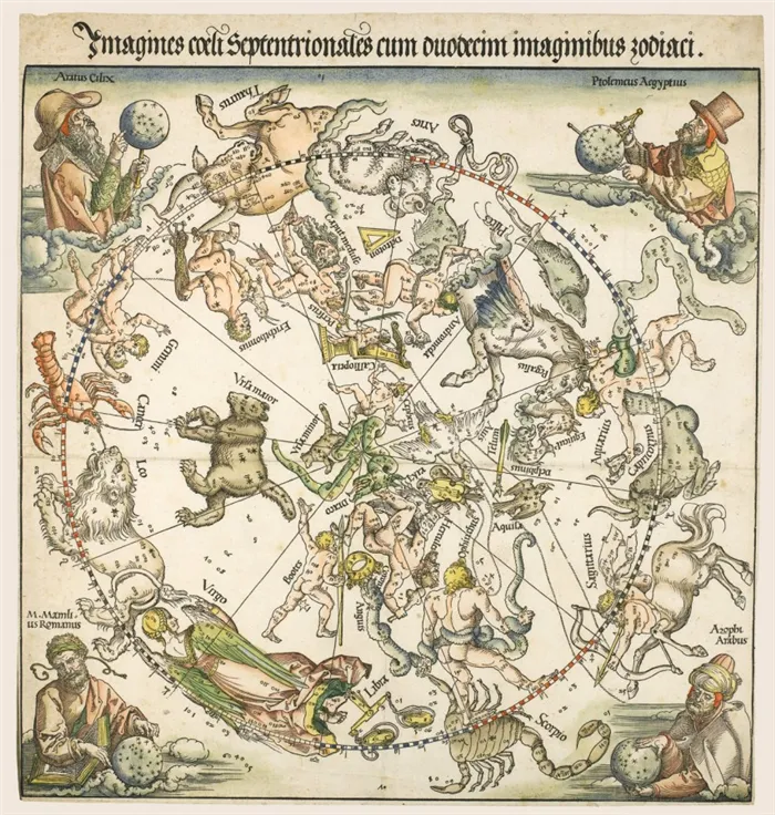 1515 Карта Северного неба