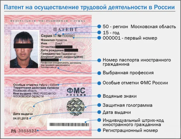 Патент для иностранного гражданина