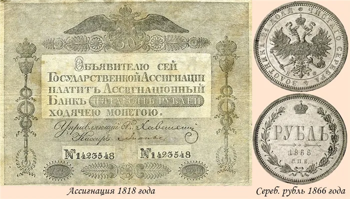 Ассигнация 1818 года и серебряный рубль 1866 года